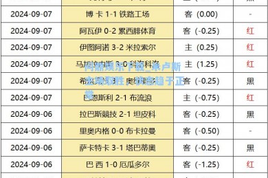 问鼎娱乐下载_米卢斯主场取胜，状态趋于正常