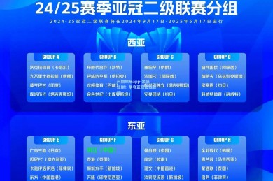 问鼎娱乐app-紧张比拼！争夺亚冠出线名额