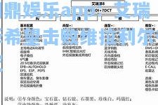 问鼎娱乐app：艾瑞泽希望击败维拉利尔夺冠