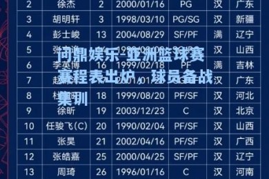 问鼎娱乐-亚洲篮球赛赛程表出炉，球员备战集训