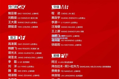 问鼎娱乐app-世界级足球赛事将在亚洲展开激烈较量