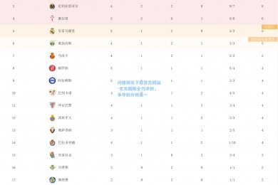 问鼎娱乐下载官方网站-尤文图斯全力冲刺，争夺积分榜第一
