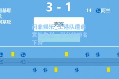 问鼎娱乐_上港队遭遇意外失利，积分榜排名下滑