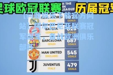 【问鼎娱乐下载官方网站】阿尔巴尼亚联赛冠军诞生，备战欧洲俱乐部杯
