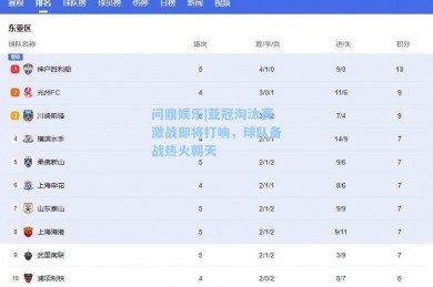 问鼎娱乐|亚冠淘汰赛激战即将打响，球队备战热火朝天