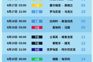 【问鼎娱乐app】强强对抗！欧洲国家杯预选赛战场即将打响