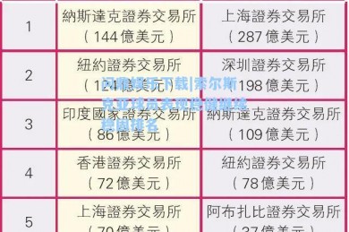 问鼎娱乐下载|索尔斯克亚球员表现稳健继续稳固排名