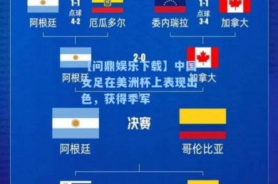 【问鼎娱乐下载】中国女足在美洲杯上表现出色，获得季军