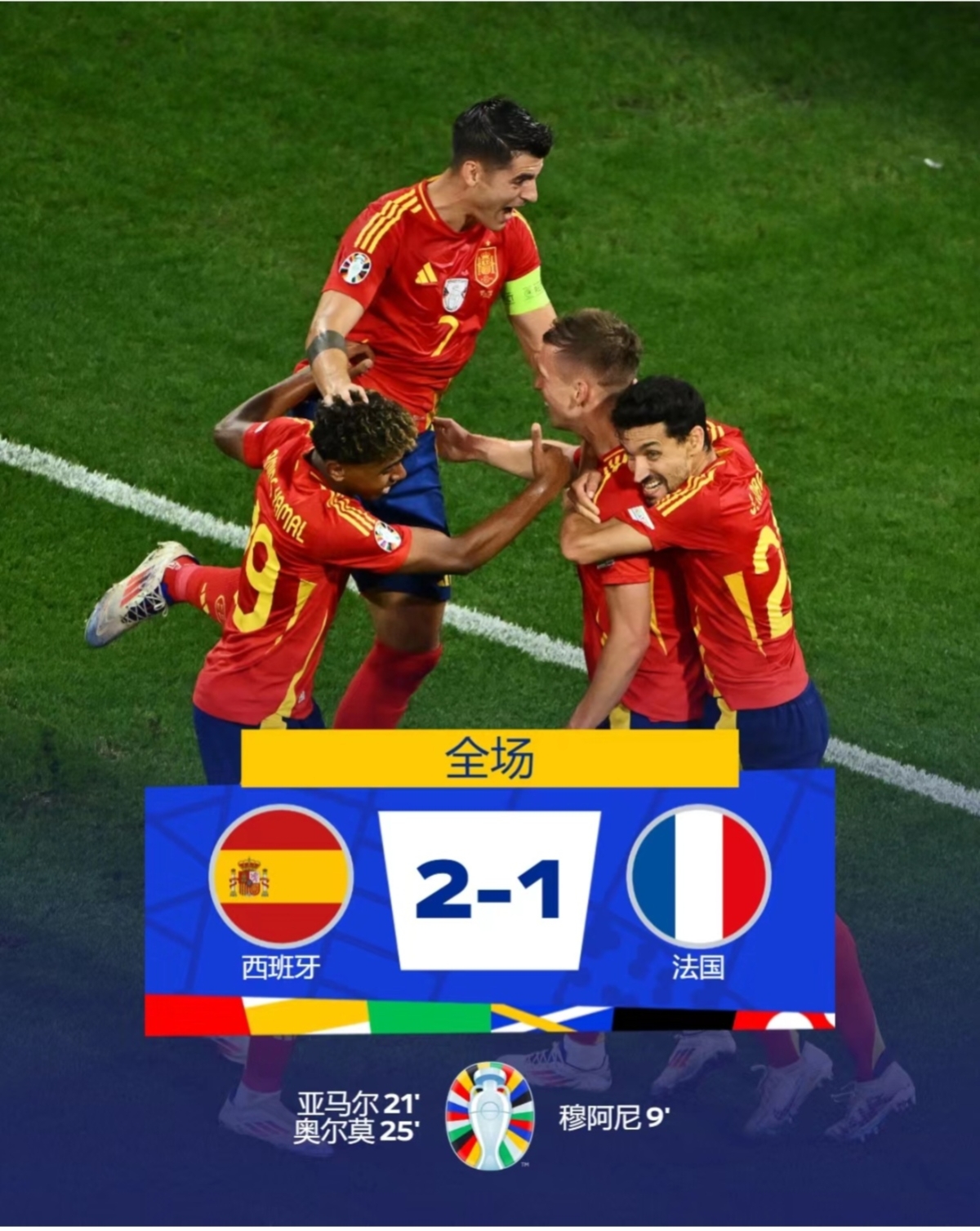 强强对抗！欧洲国家杯预选赛战场即将打响