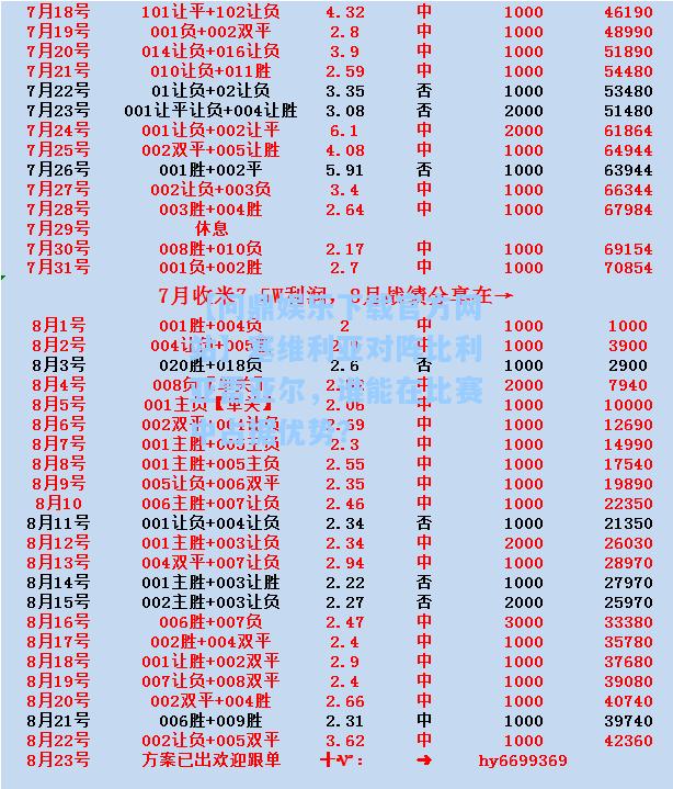 塞维利亚对阵比利亚雷亚尔，谁能在比赛中占据优势？