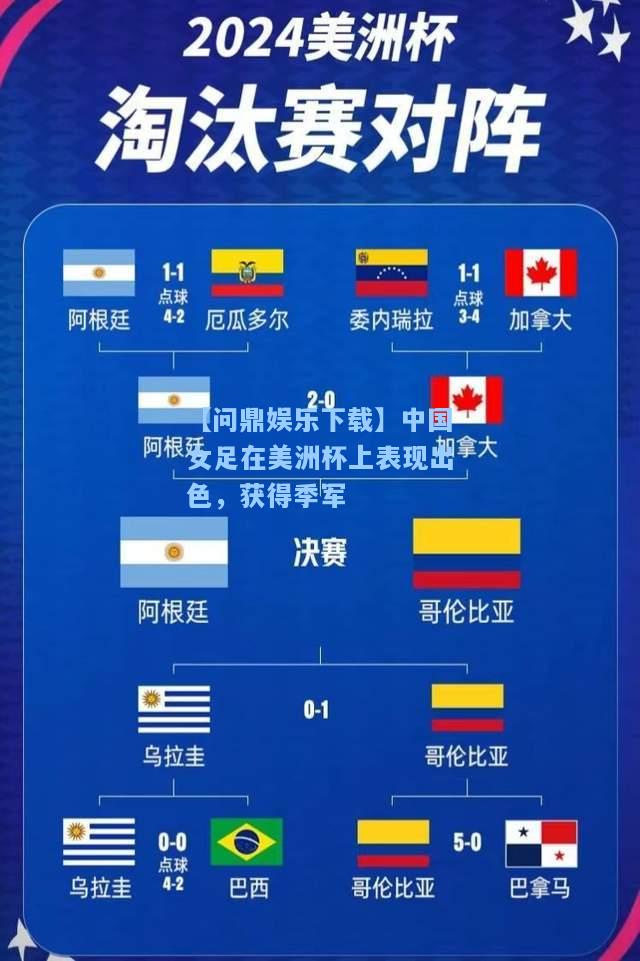 【问鼎娱乐下载】中国女足在美洲杯上表现出色，获得季军