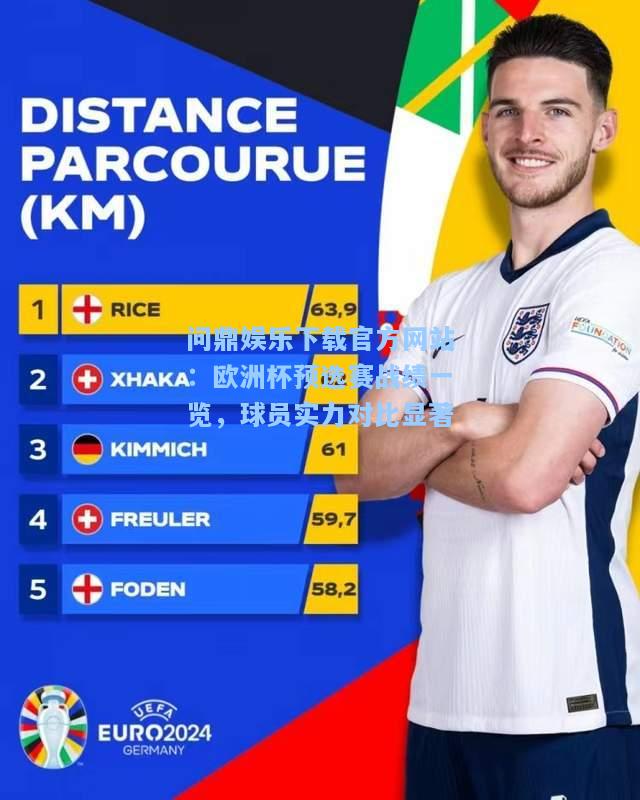 欧洲杯预选赛战绩一览，球员实力对比显著