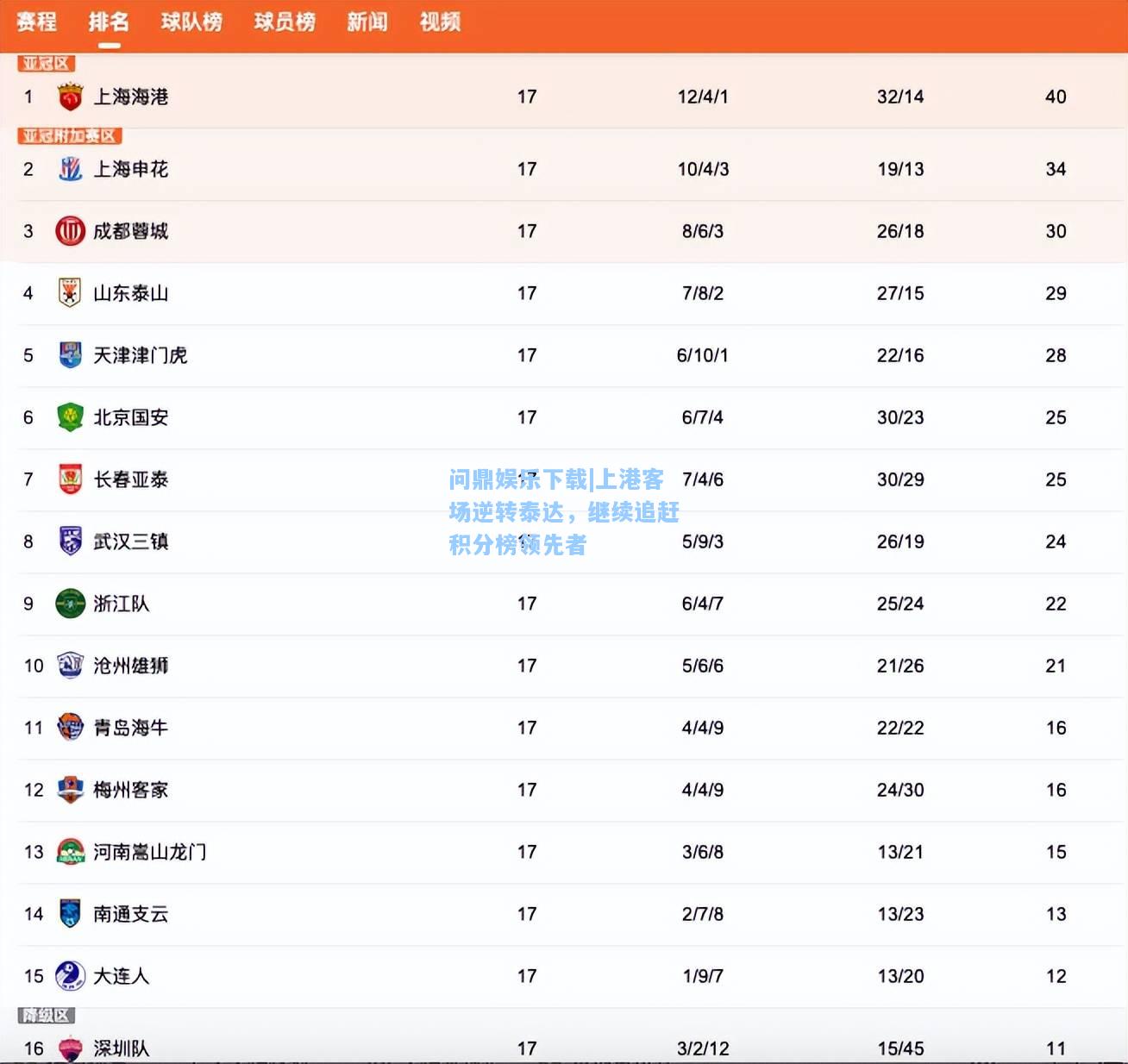 上港客场逆转泰达，继续追赶积分榜领先者